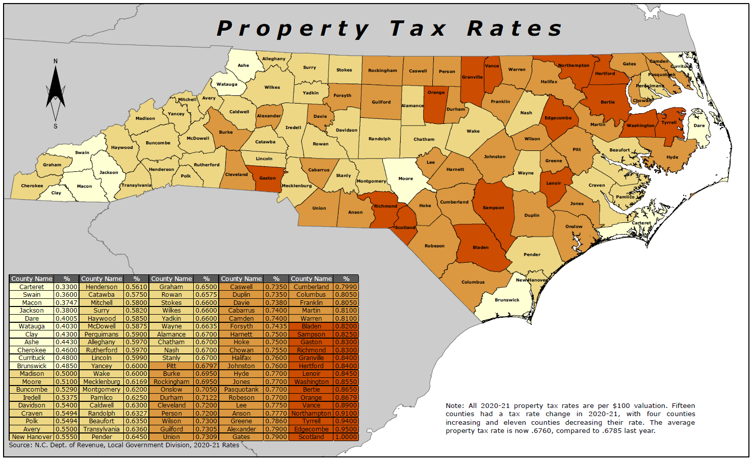 Property Tax bills are just plain confusing
